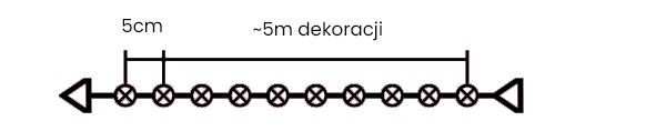 Przedłużenie do lampek LT-100/G łańcuch led 5m zewnętrzne 100 LED z gniazdem - Światło stałe - Niebieski 3 Przedłużenie do lampek LT-100/G łańcuch led 5m zewnętrzne 100 LED z gniazdem - Światło stałe - Niebieski 21
