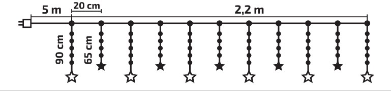 Kurtyna świetlna oświetlenie świąteczne 3x3 metry wewnętrzne 300 LED Programator 8 funkcji - Zimny Biały 3 Kurtyna świetlna oświetlenie świąteczne 3x3 metry wewnętrzne 300 LED Programator 8 funkcji - Zimny Biały 31