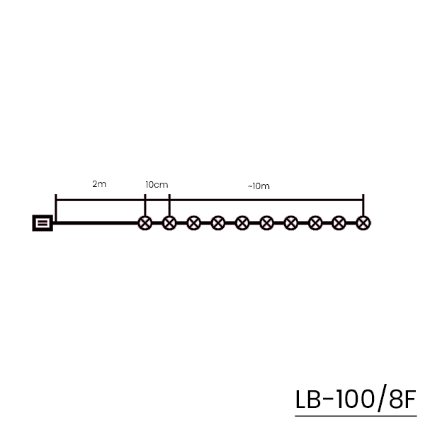 Lampki na druciku lampki choinkowe 10 metrów wewnętrzne 100 LED Programator 8 funkcji - Multikolor 3 Lampki na druciku lampki choinkowe 10 metrów wewnętrzne 100 LED Programator 8 funkcji - Multikolor 21