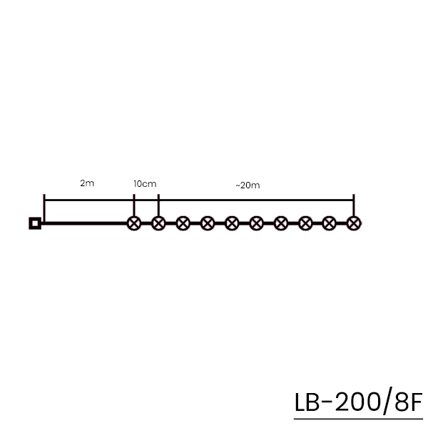 Lampki na druciku lampki choinkowe 20m wewnętrzne 200 LED Programator 8 funkcji - Zimny Biały 3 Lampki na druciku lampki choinkowe 20m wewnętrzne 200 LED Programator 8 funkcji - Zimny Biały 23